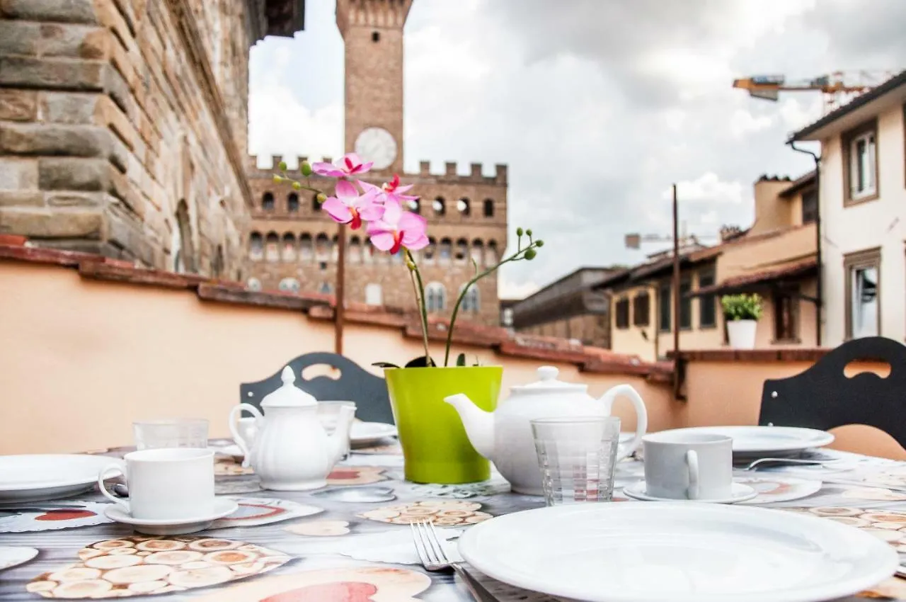 Art Apartment Palazzo Vecchio Florence