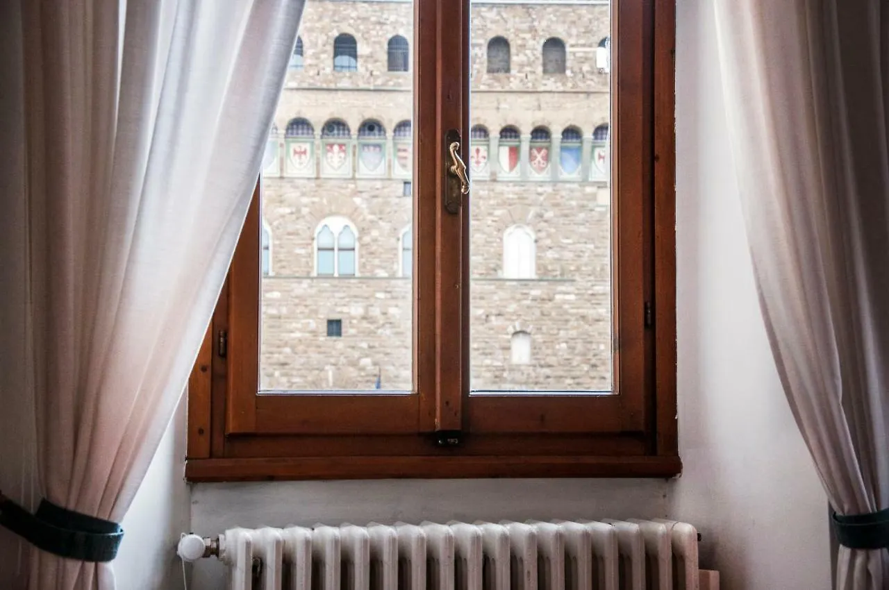Art Apartment Palazzo Vecchio Florence